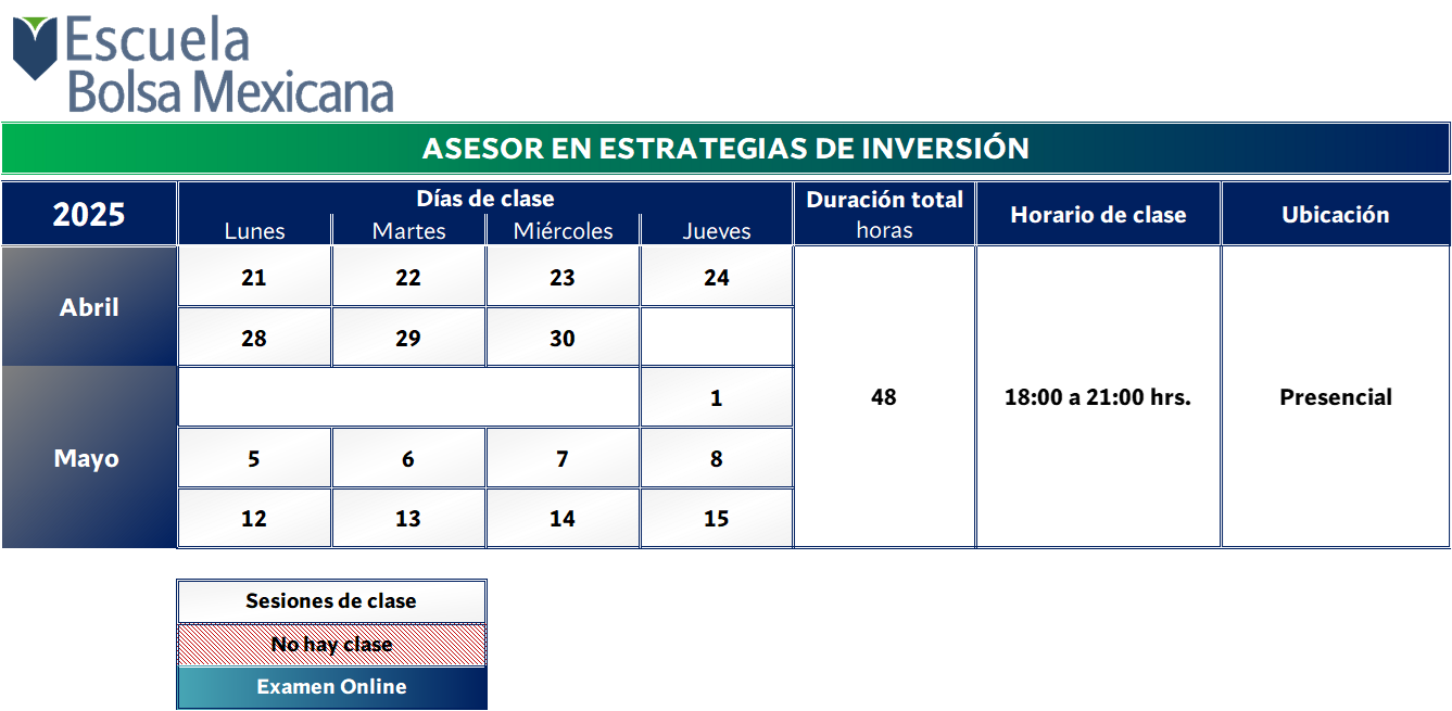 Calendario Abril 2025