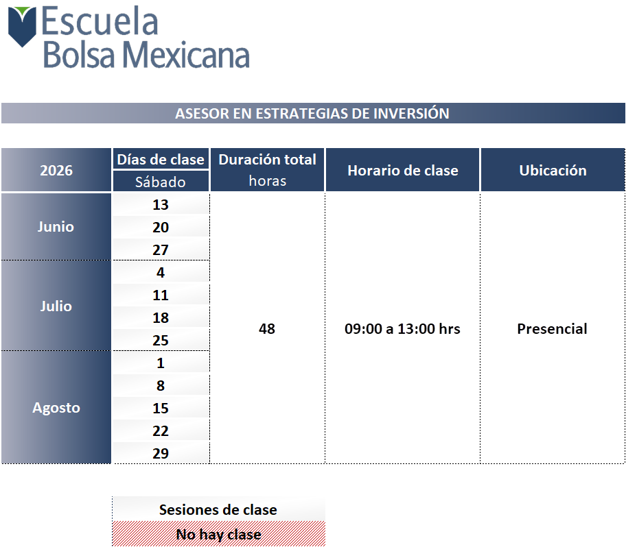 Calendario Sabatino Junio, Julio y Agosto 2026