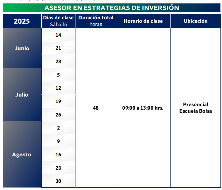 Calendario Sabatino Jun-Jul-Ago 2025