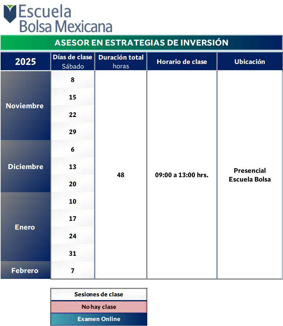 Calendario Sabatino Noviembre 2025