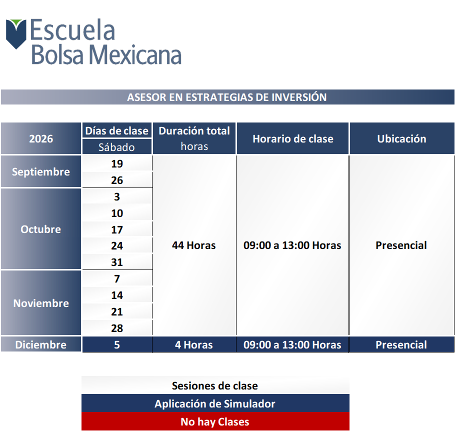 Calendario Septiembre, Octubre, Noviembre y Diciembre 2026